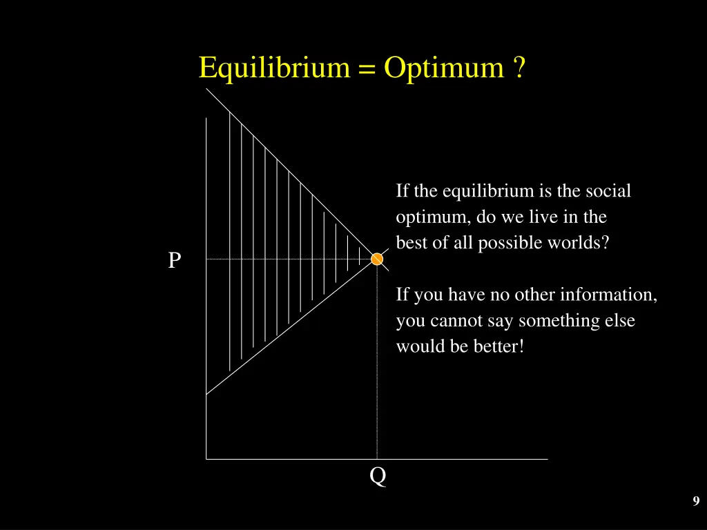 equilibrium optimum