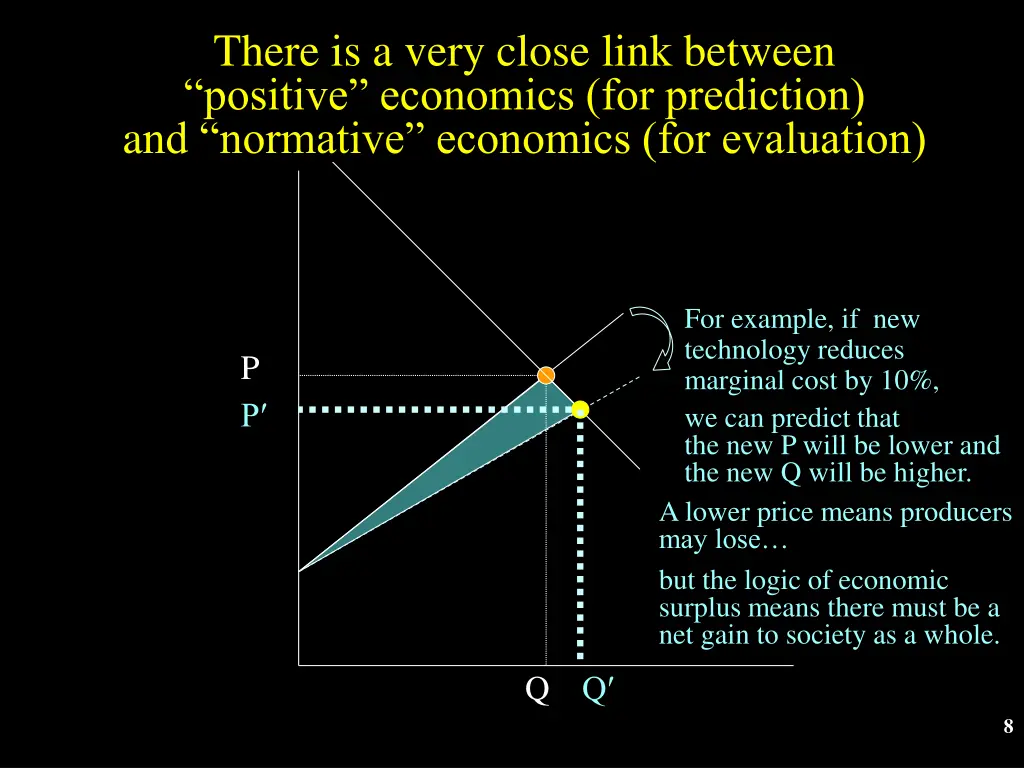 there is a very close link between positive