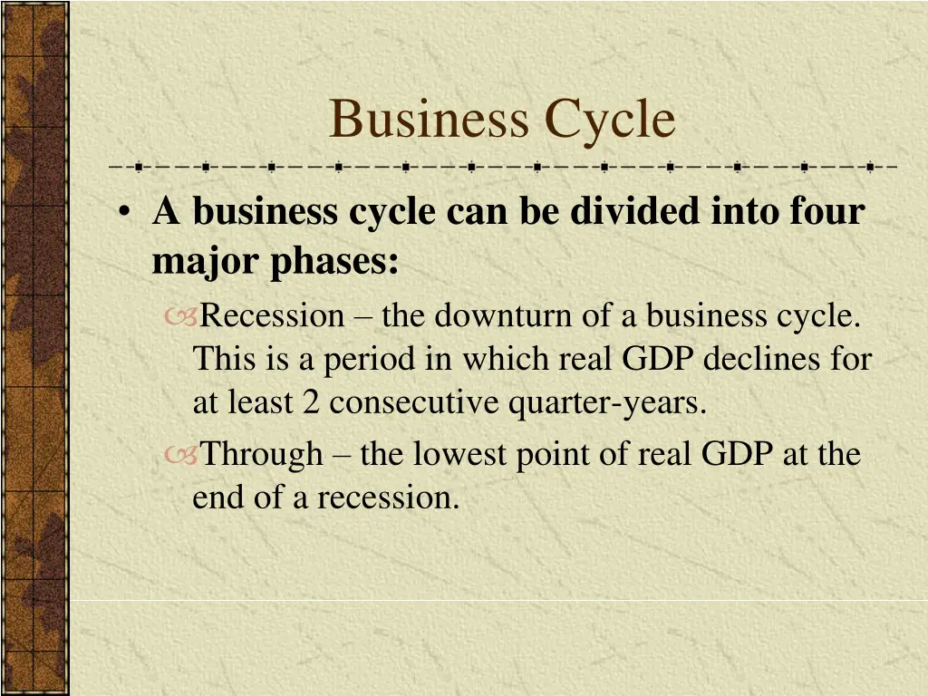 business cycle 3