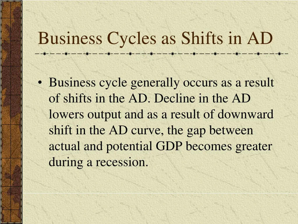 business cycles as shifts in ad