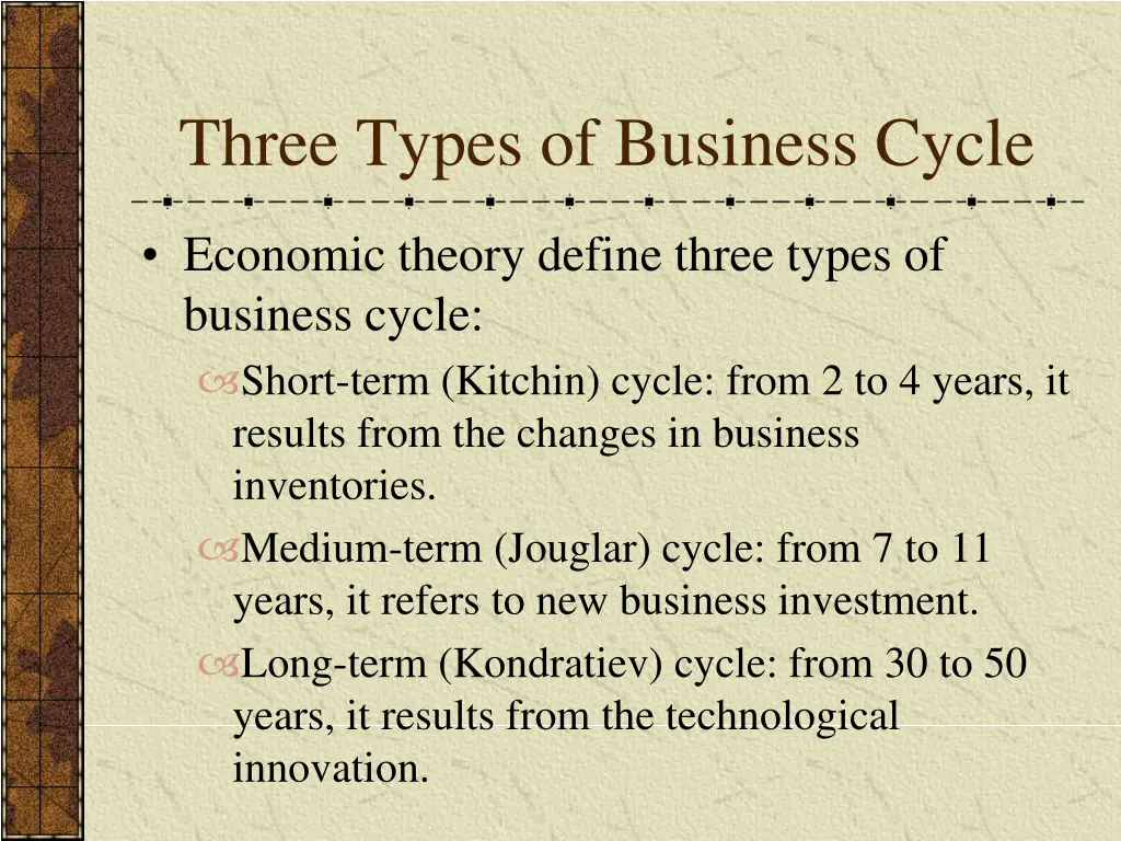 three types of business cycle