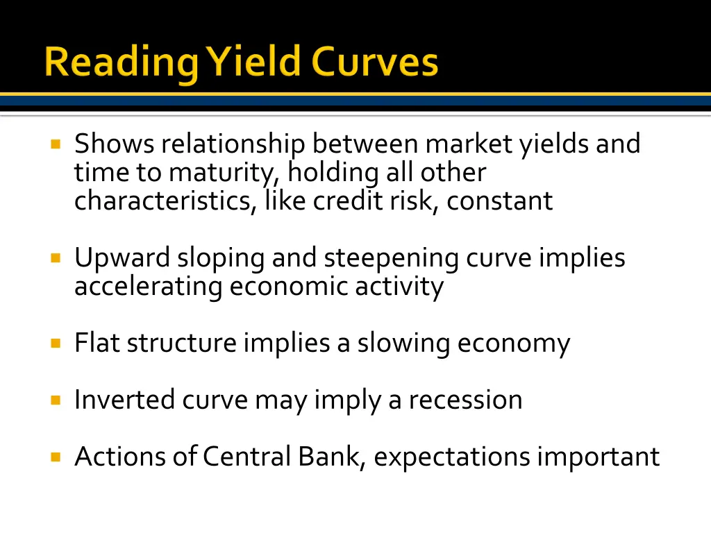 shows relationship between market yields and time