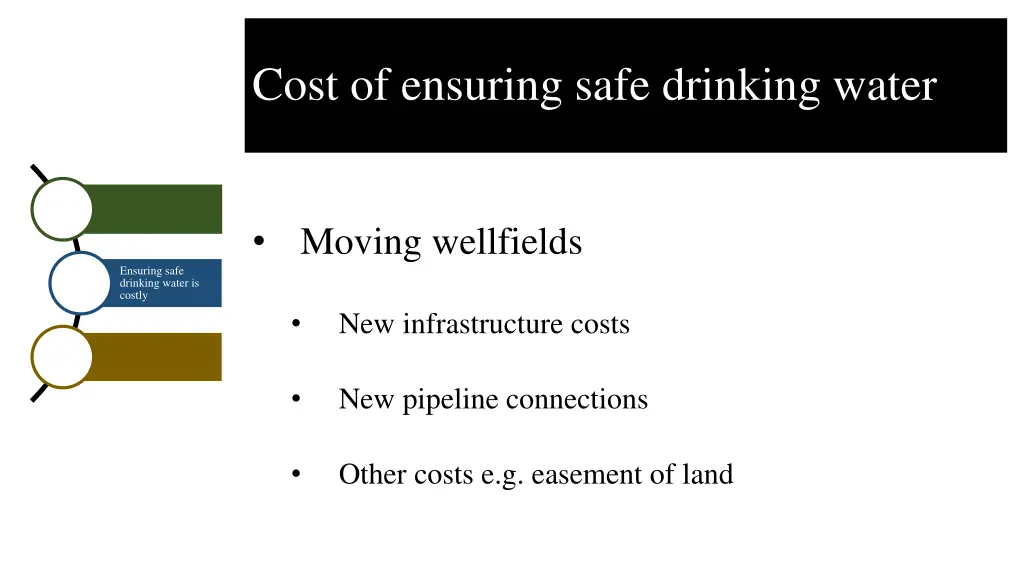 cost of ensuring safe drinking water 1