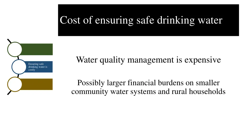 cost of ensuring safe drinking water 5