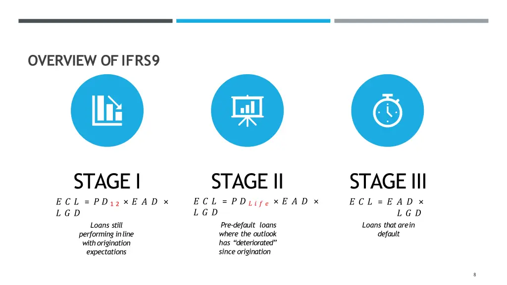 overview ofifrs9 1