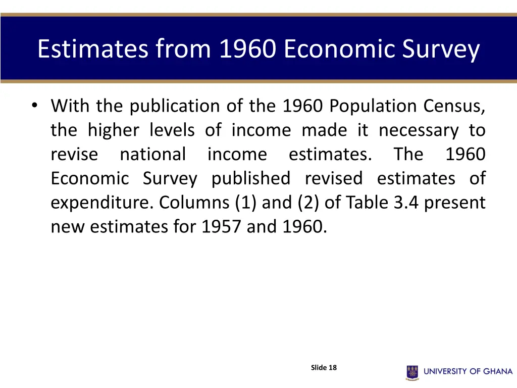 estimates from 1960 economic survey