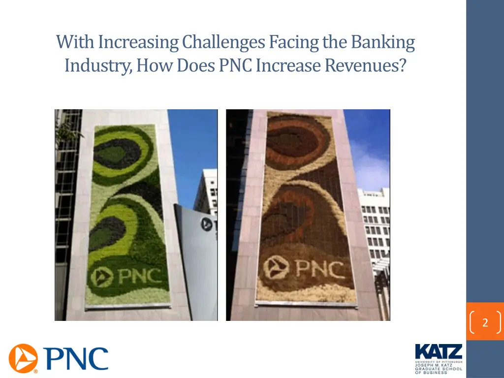 with increasing challenges facing the banking