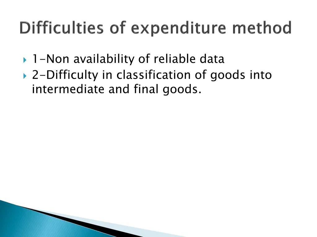 1 non availability of reliable data 2 difficulty 1