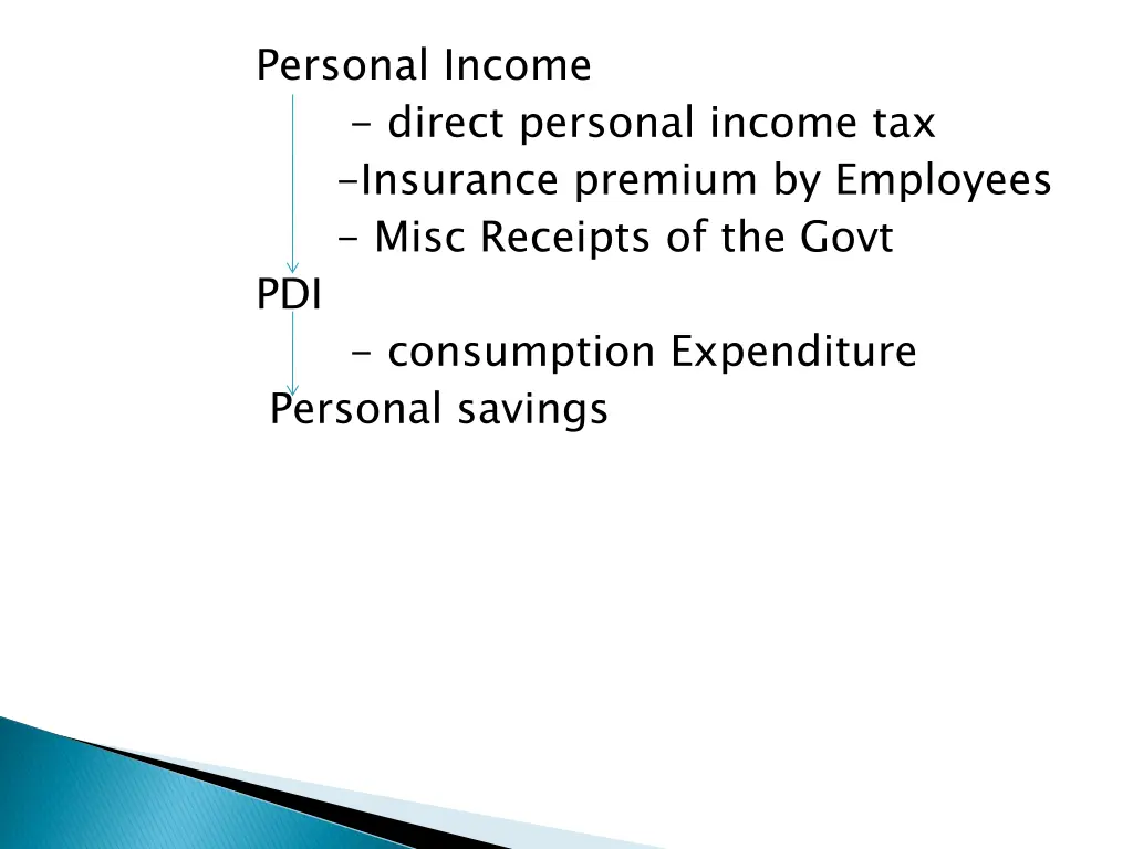 personal income direct personal income