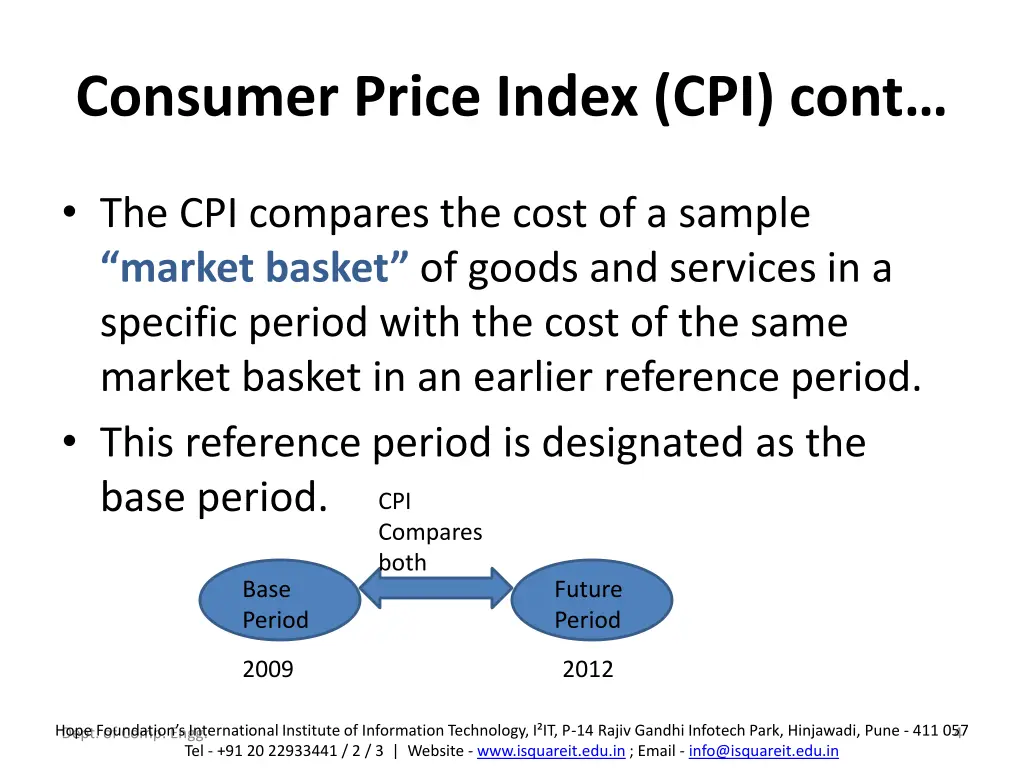 consumer price index cpi cont