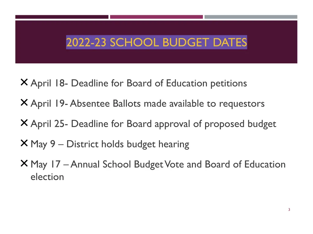 2022 23 school budget dates 1