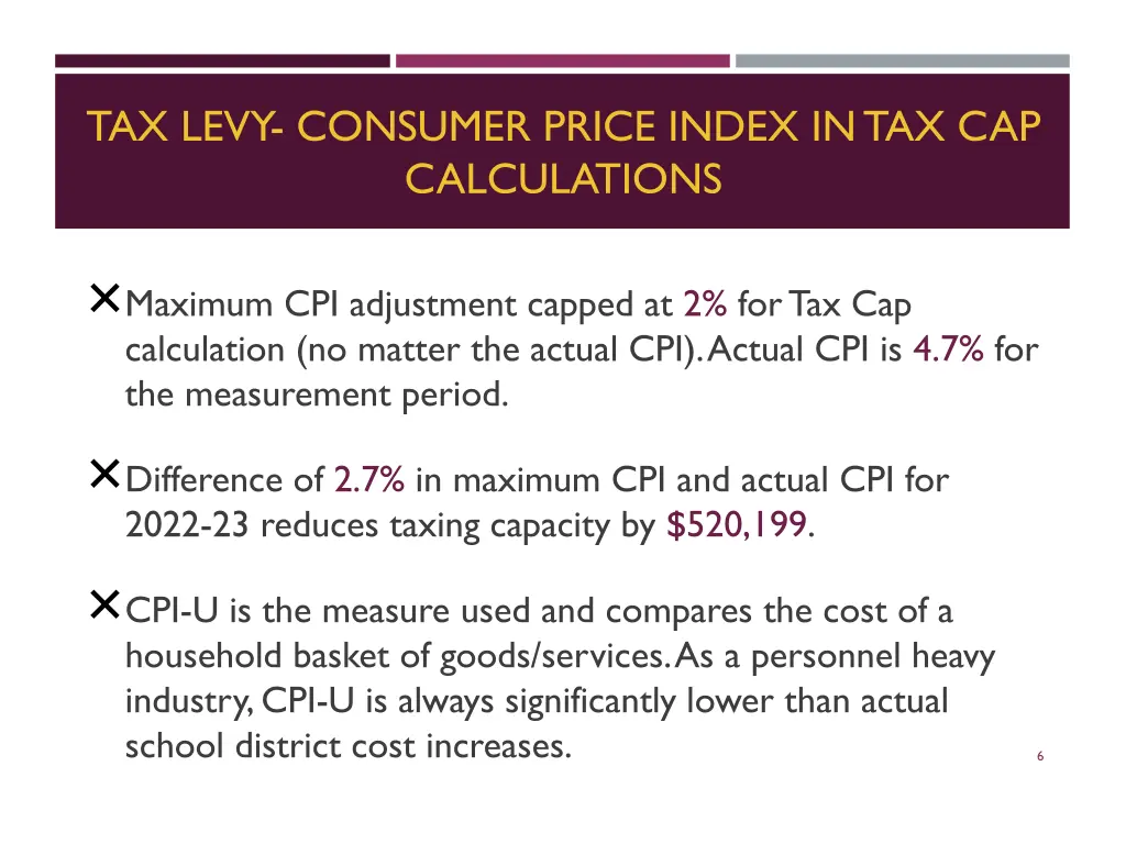 tax levy consumer price index