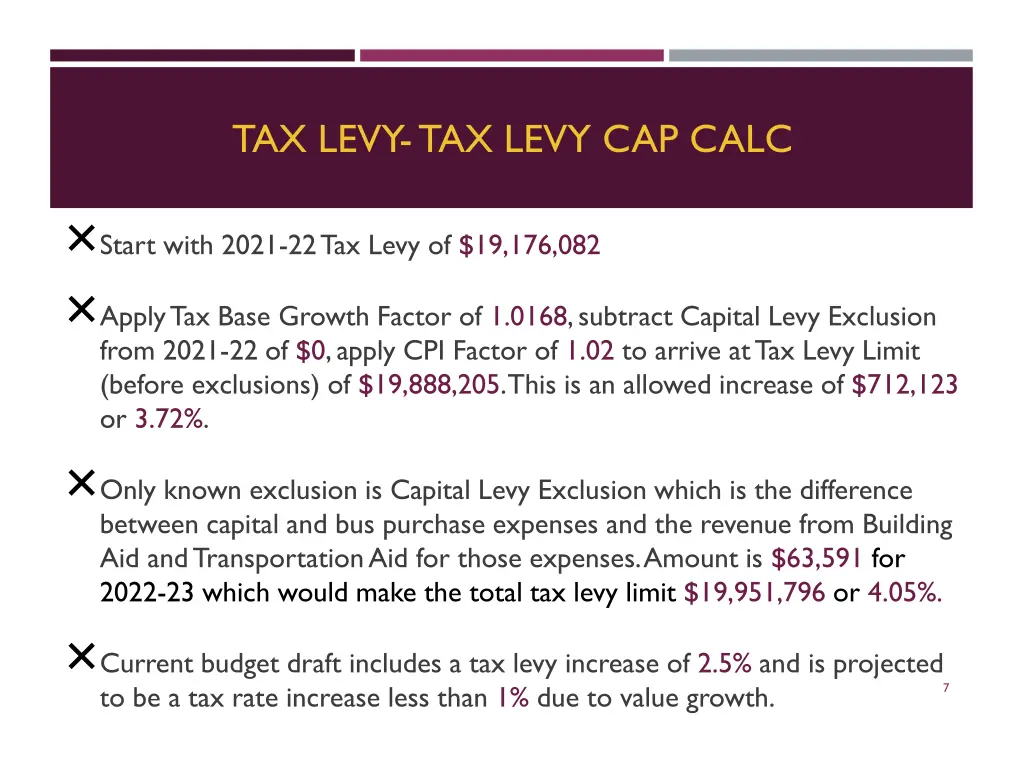 tax levy tax levy cap calc