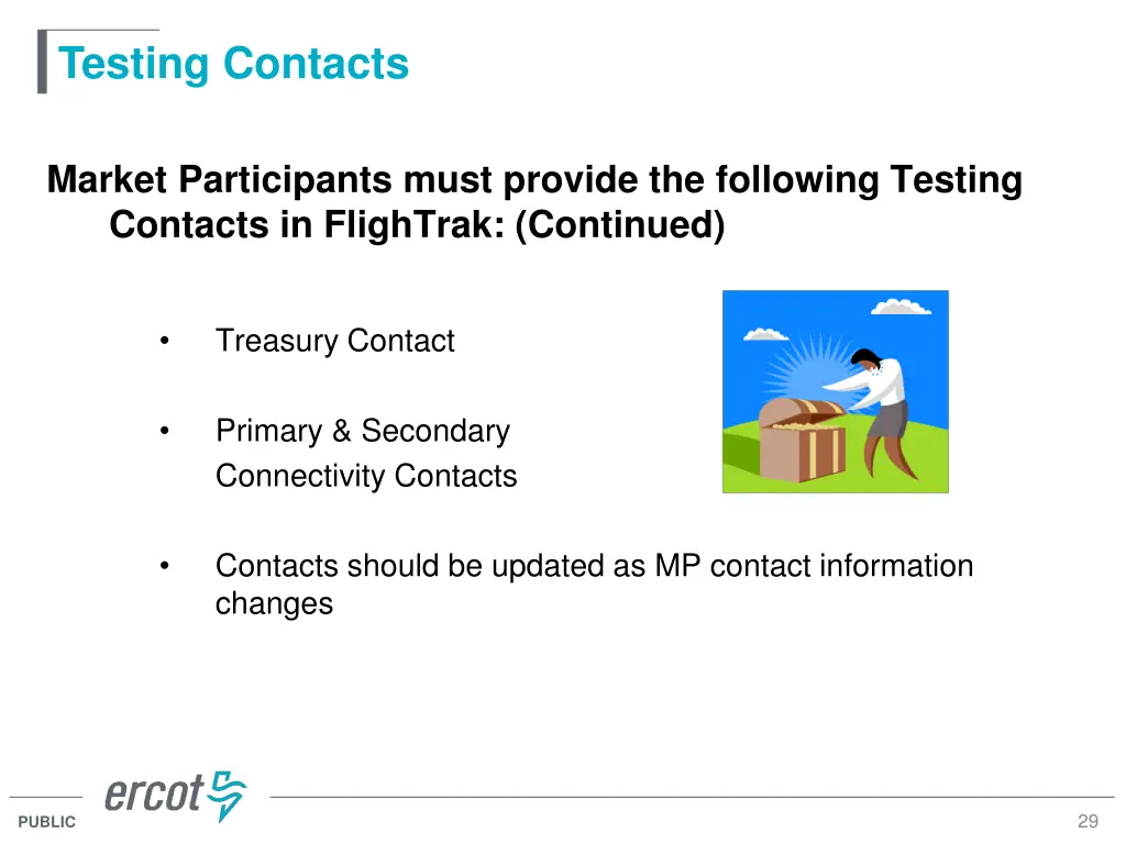 testing contacts 1