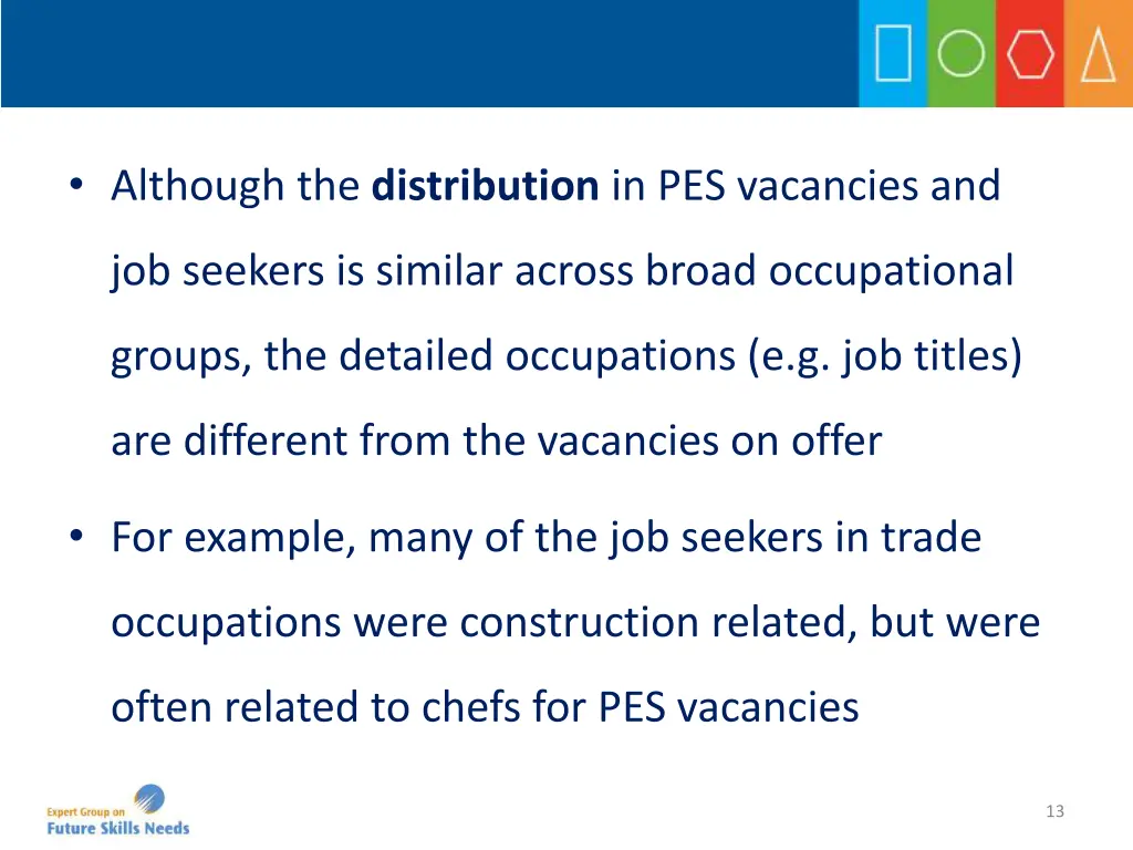 although the distribution in pes vacancies and