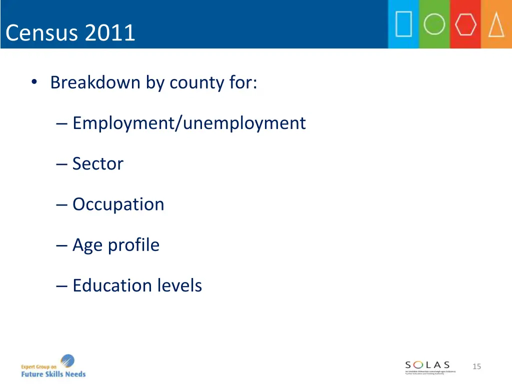 census 2011