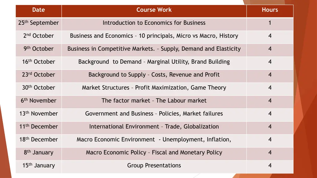 slide7