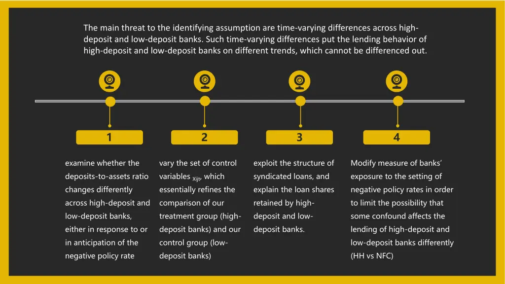 the main threat to the identifying assumption