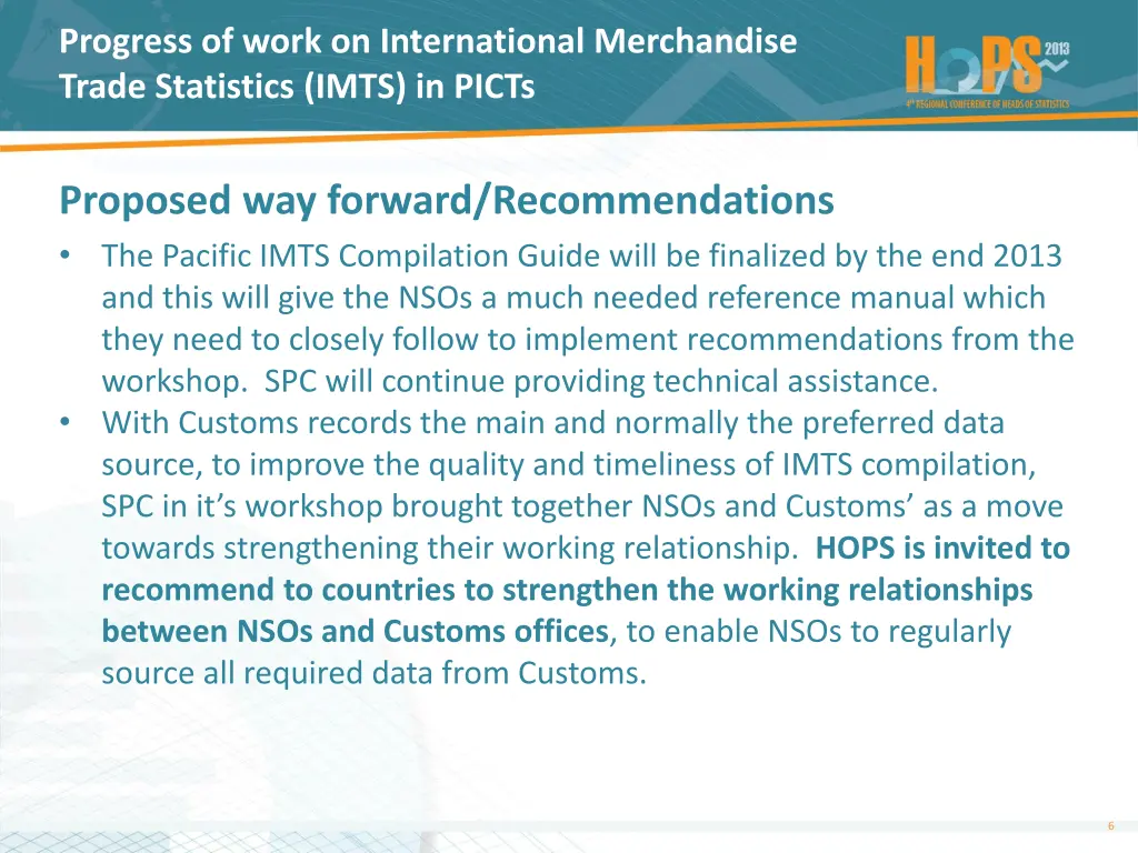 progress of work on international merchandise 3