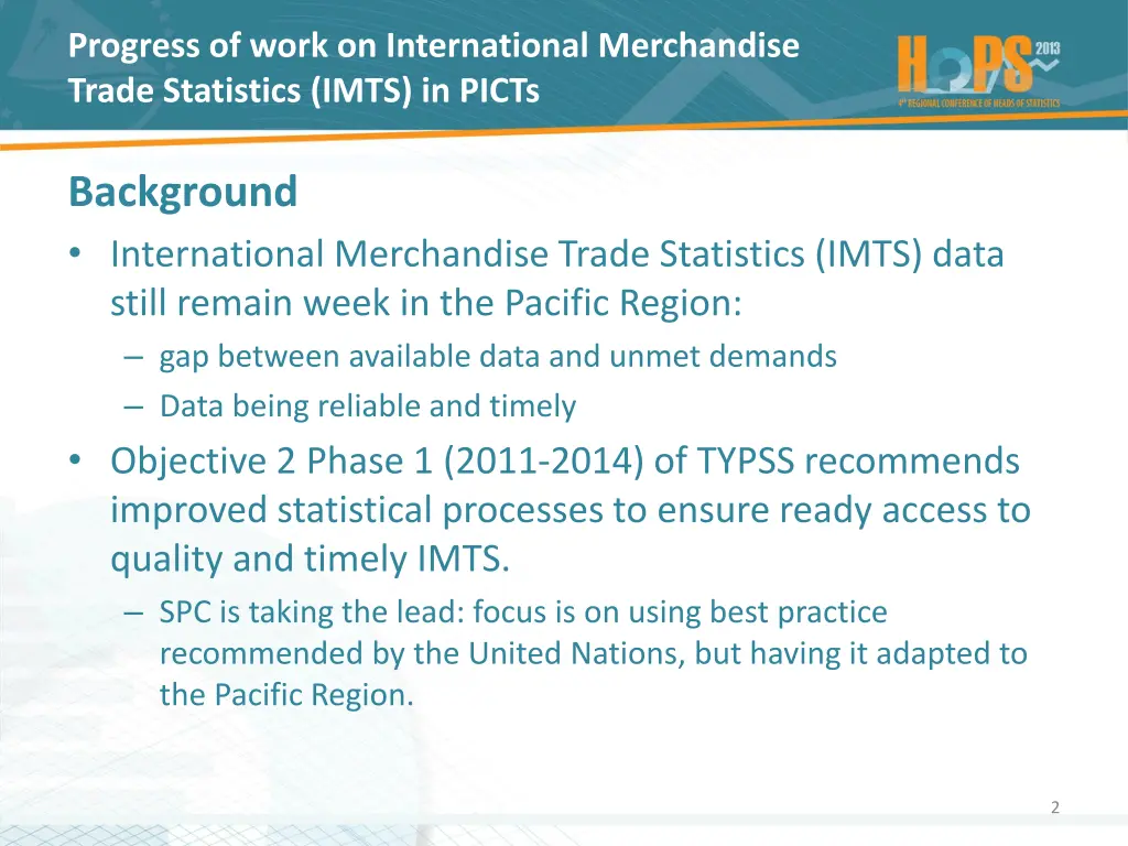 progress of work on international merchandise