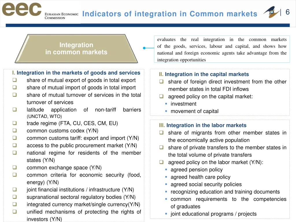 slide6