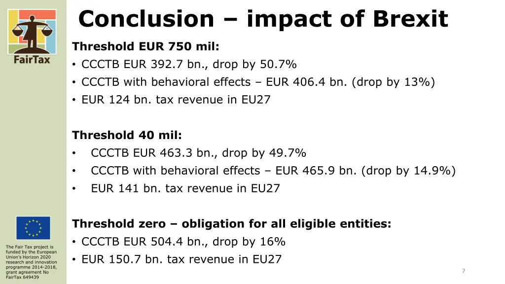 conclusion impact of brexit