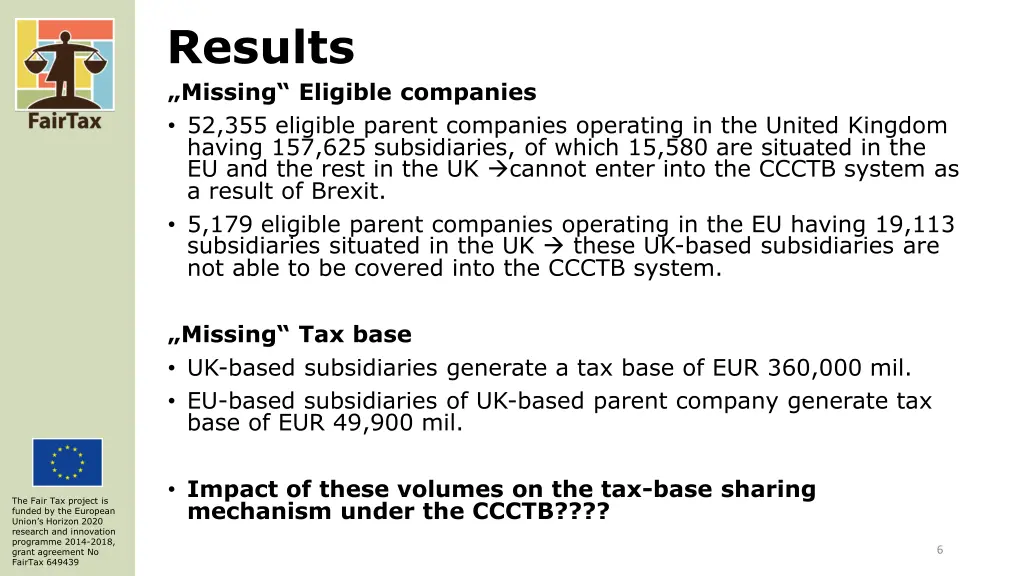 results missing eligible companies