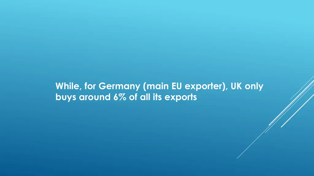 while for germany main eu exporter uk only buys