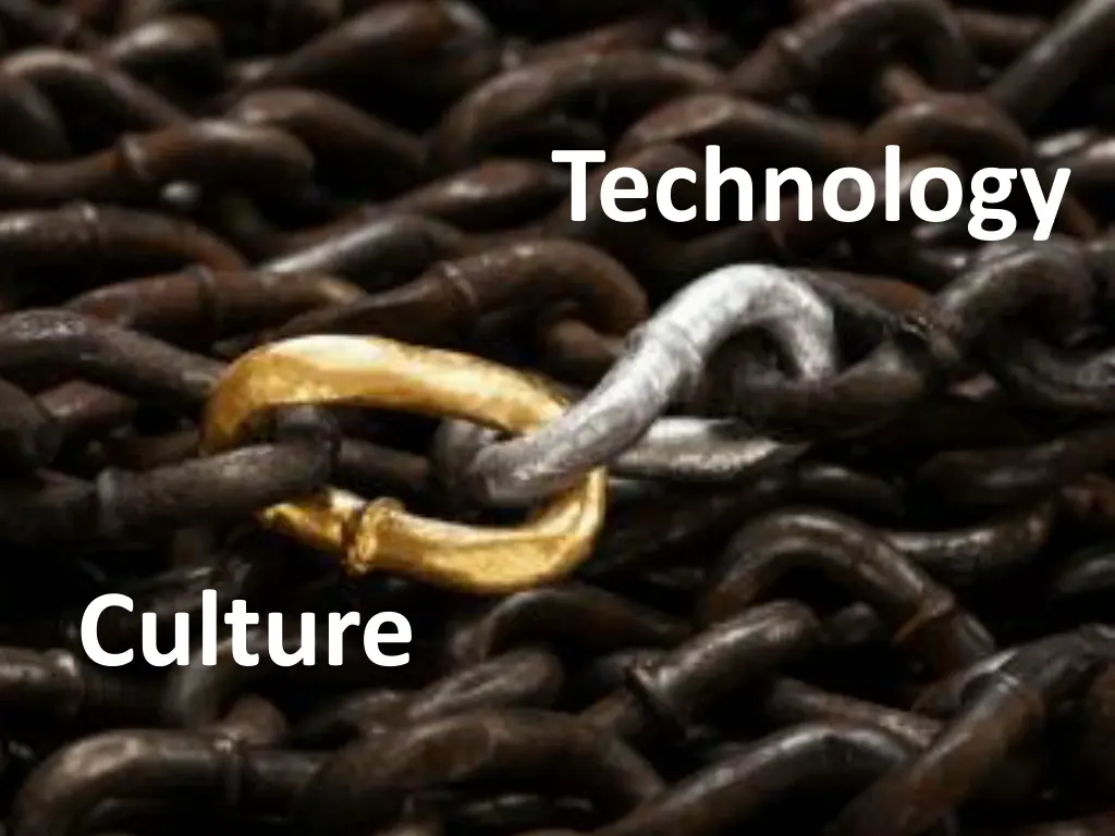 technology