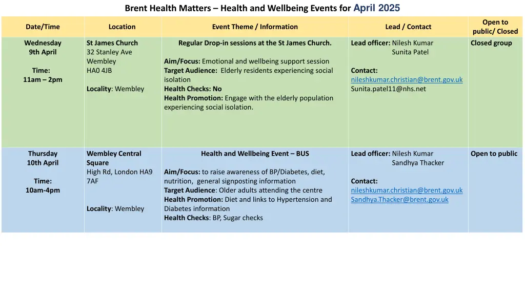 brent health matters health and wellbeing events 2