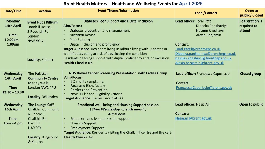 brent health matters health and wellbeing events 3