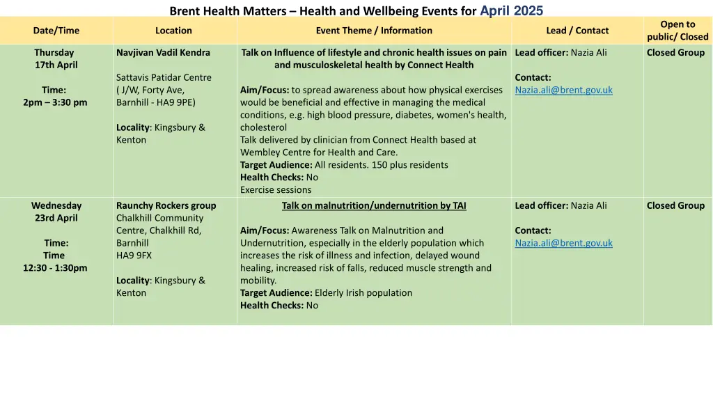 brent health matters health and wellbeing events 4