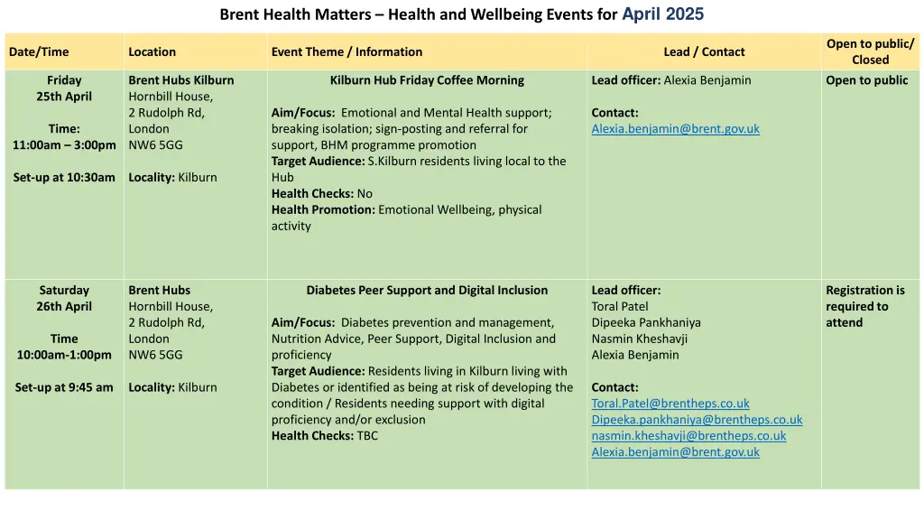 brent health matters health and wellbeing events 6