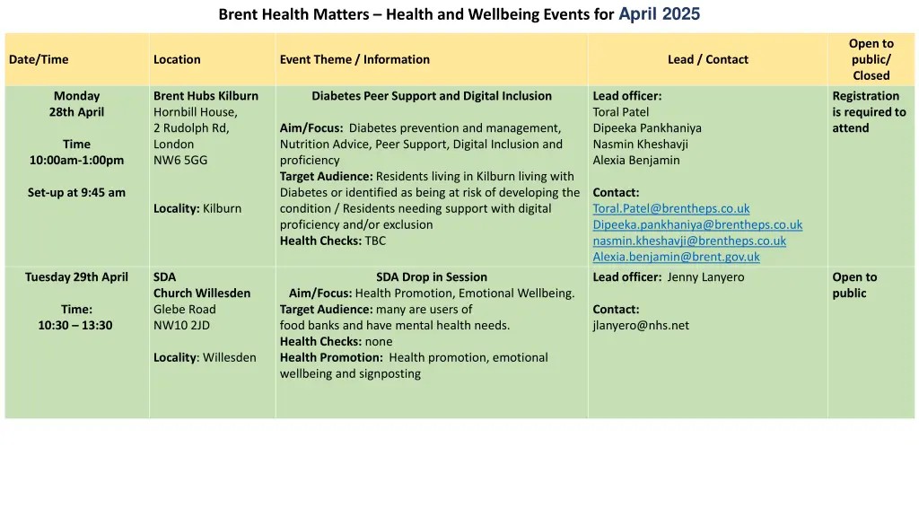 brent health matters health and wellbeing events 7
