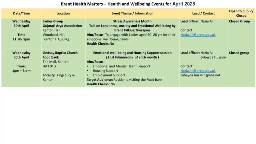 brent health matters health and wellbeing events 8
