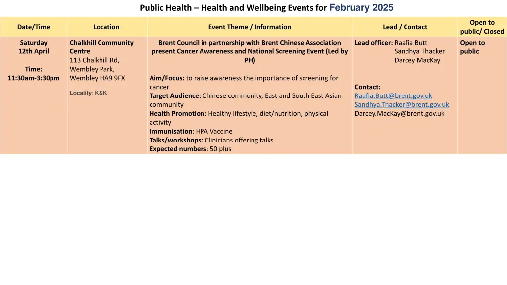 public health health and wellbeing events