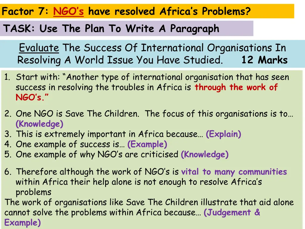 factor 7 ngo s have resolved africa s problems 5