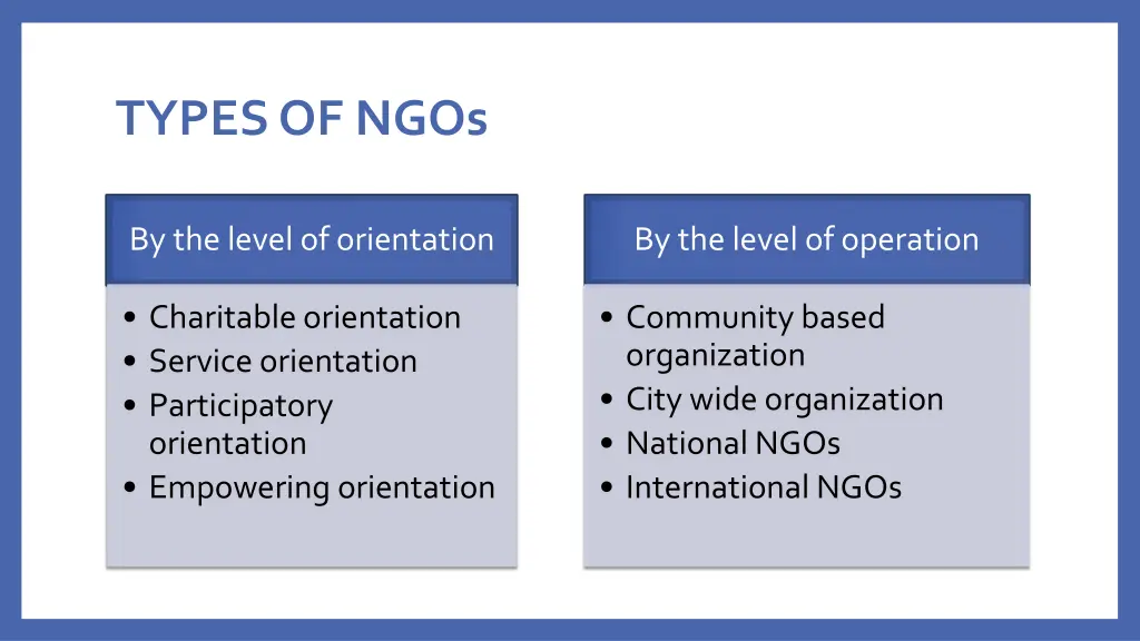 types of ngos