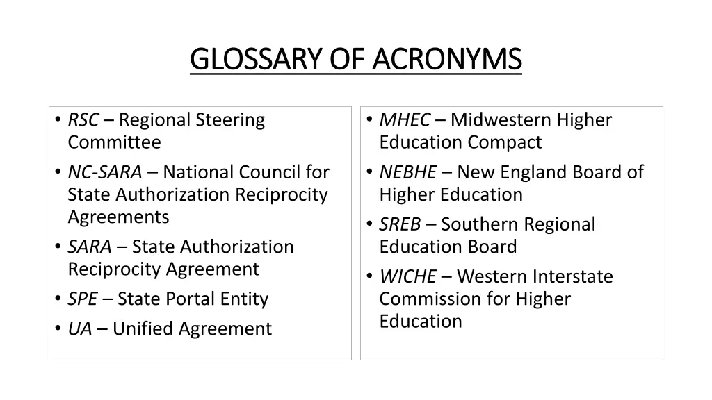 glossary of acronyms glossary of acronyms