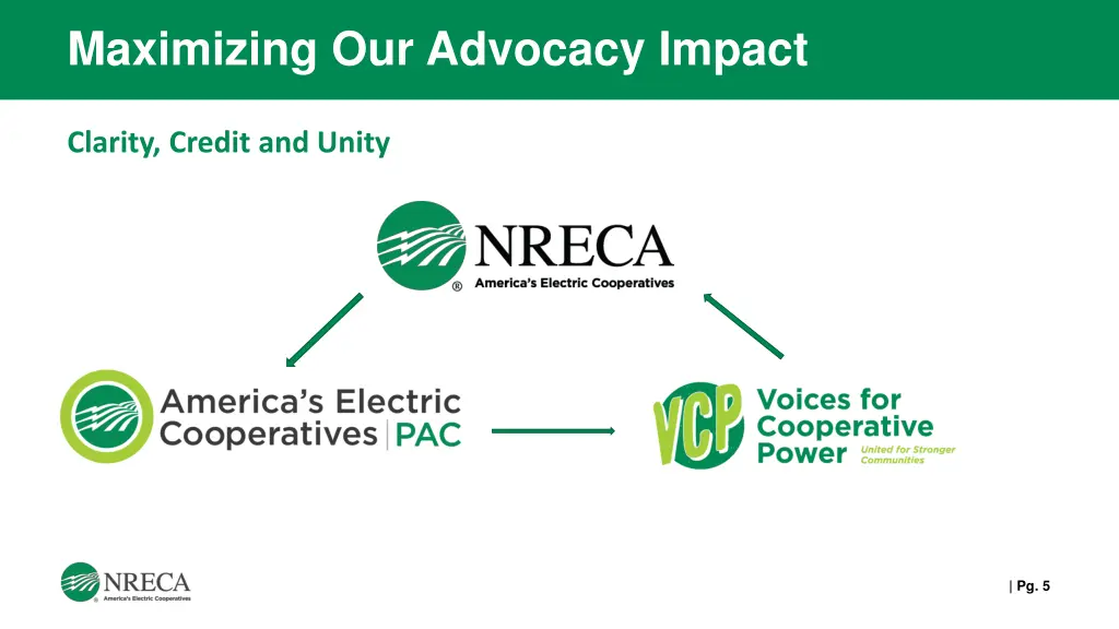 maximizing our advocacy impact