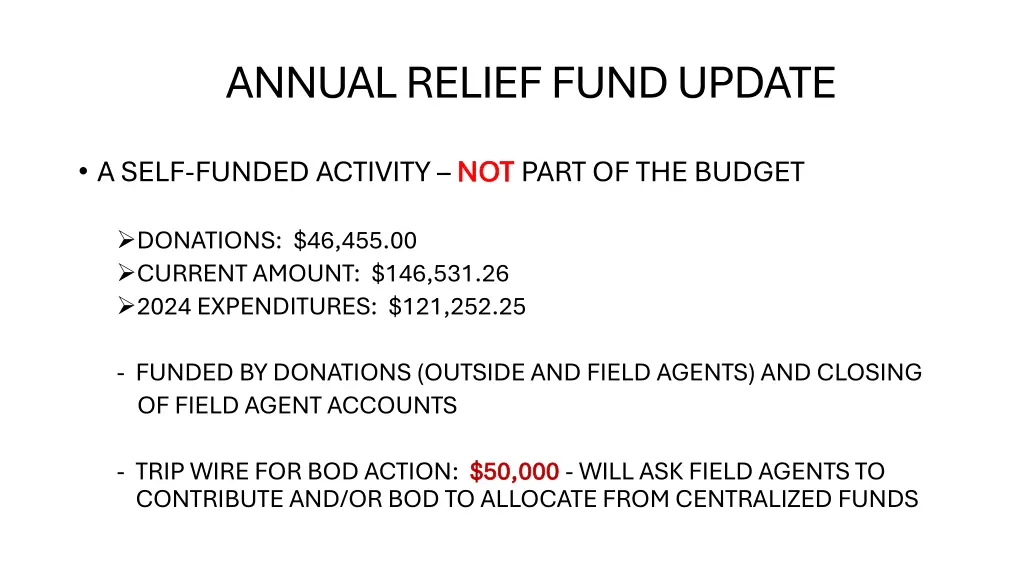 annual relief fund update