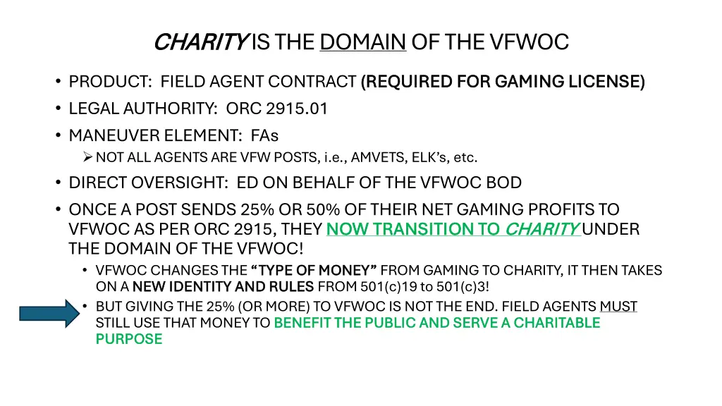 charity charity is the domain of the vfwoc