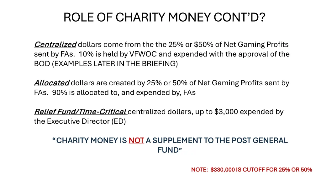 role of charity money cont d