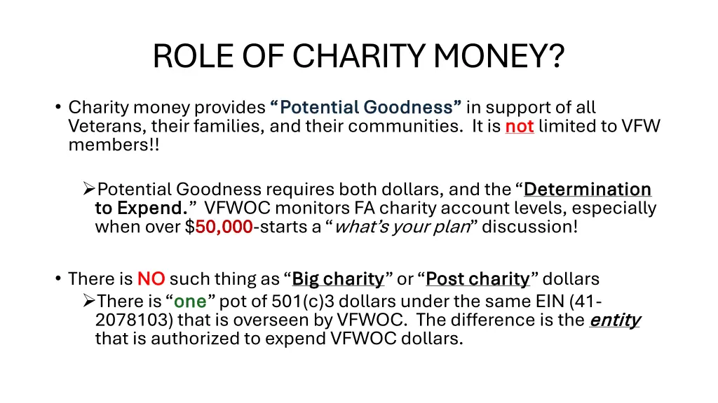 role of charity money