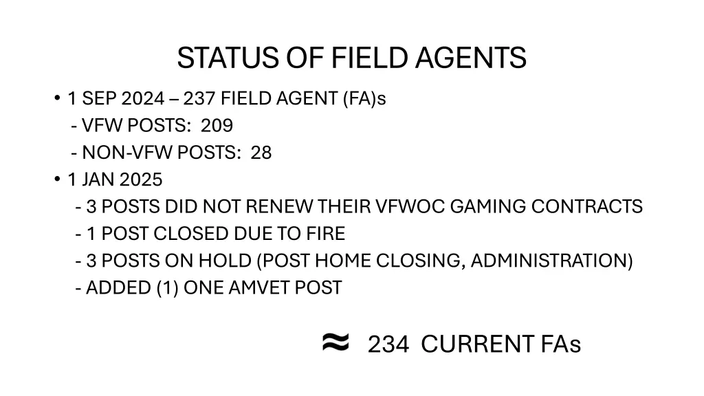 status of field agents 1 sep 2024 237 field agent