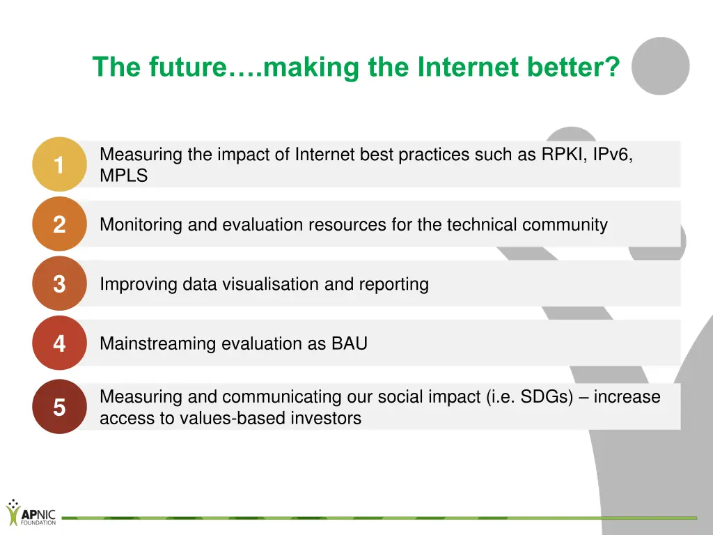 the future making the internet better
