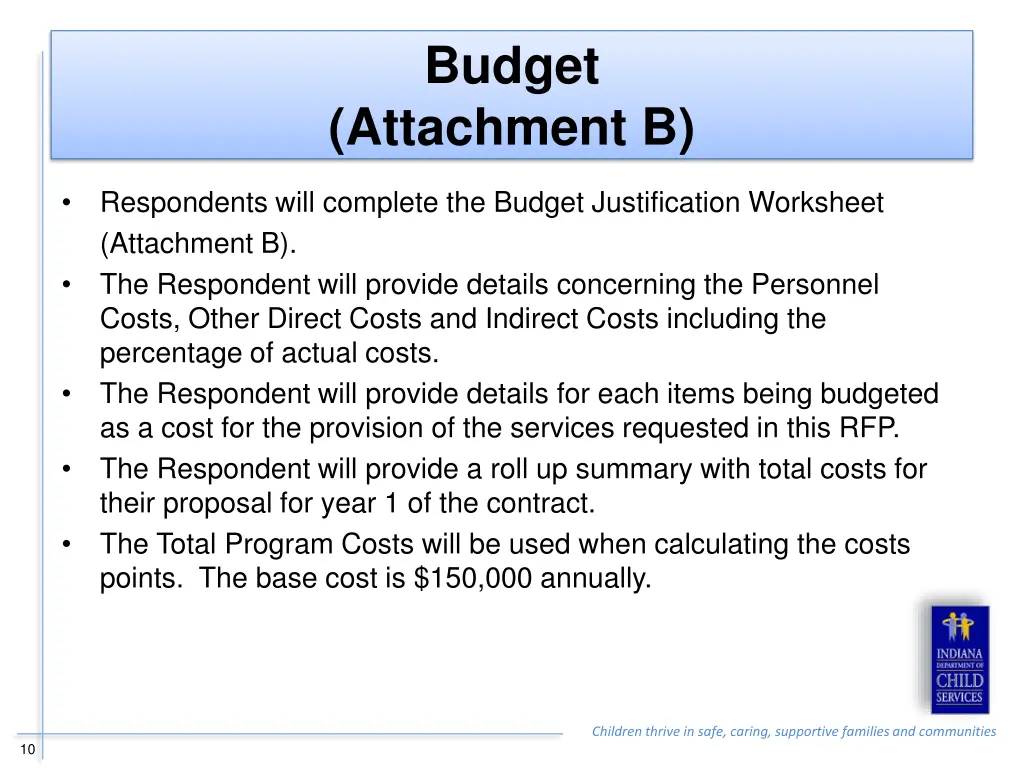 budget