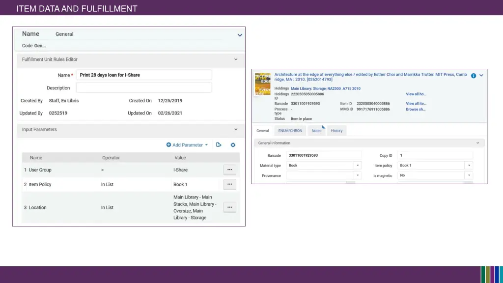 item data and fulfillment