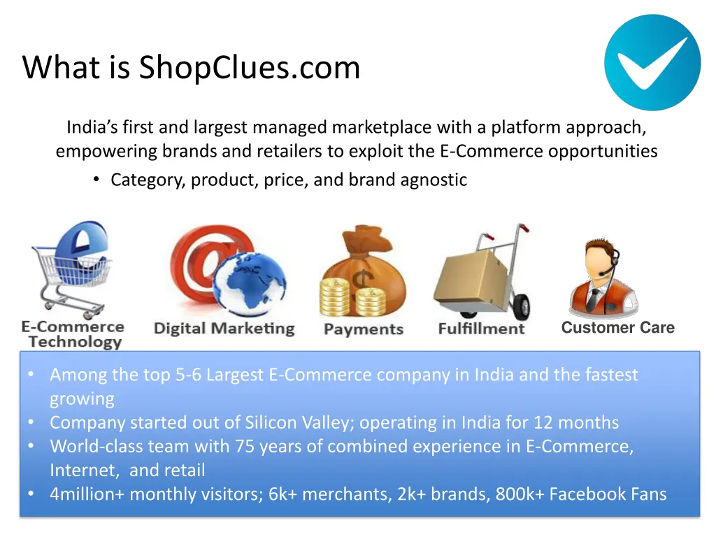 what is shopclues com