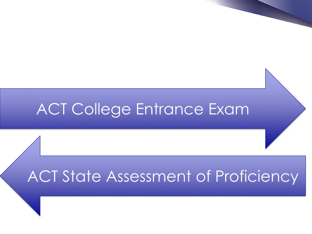 act college entrance exam